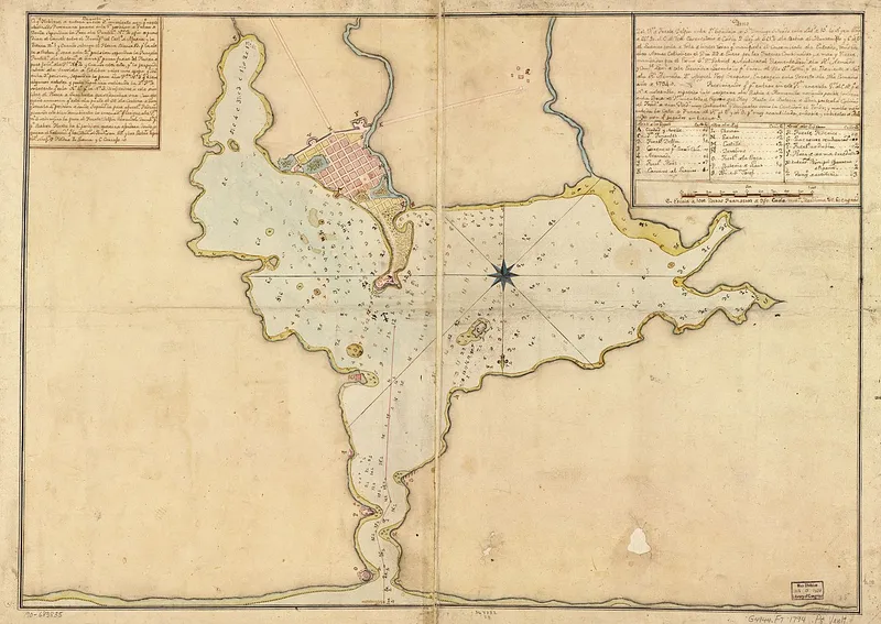 Longding Fort, Longding